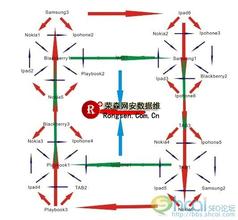 ��Ͳ��ǧ����ѵ��Ƶ���������������Ů�����м���������...